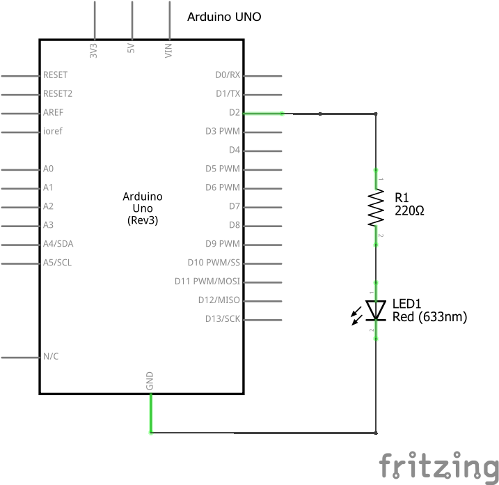 Esquema eléctrico de placa Arduino con un led conectado a un pin de salida