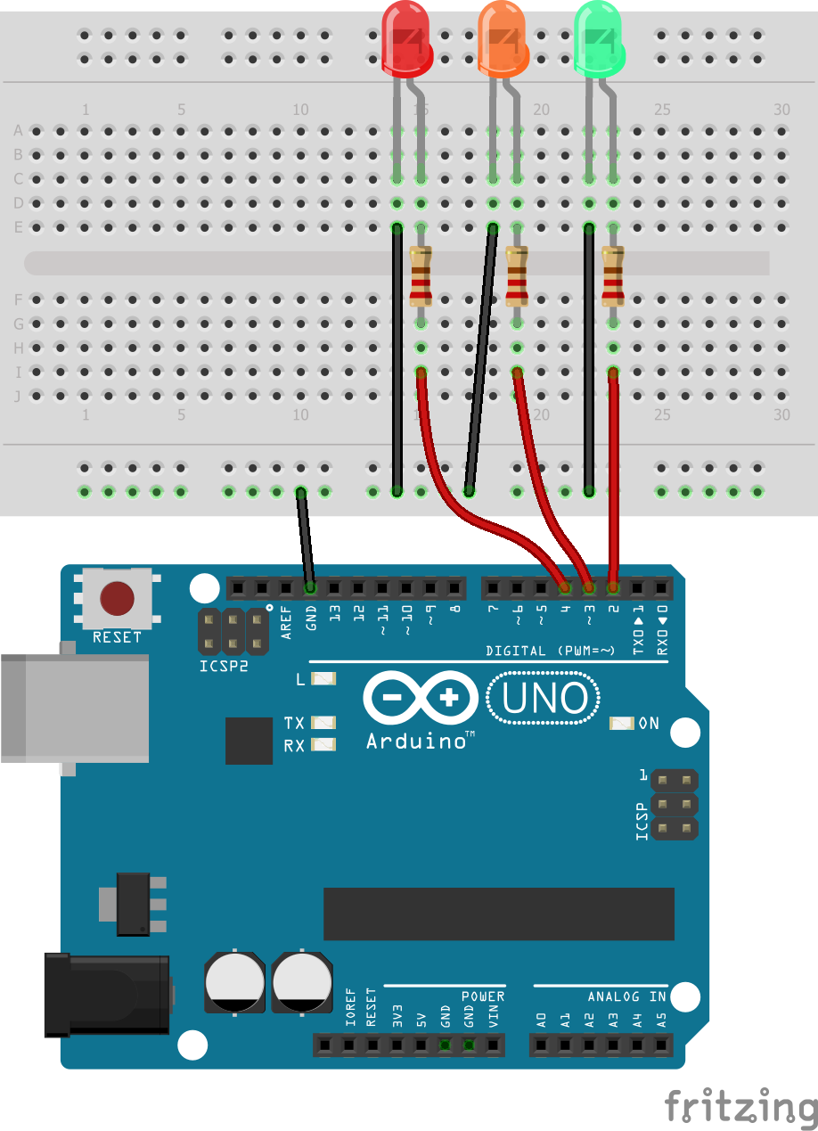 Montaje en protoboard de placa Arduino con tres ledes conectados a tres pines de salida
