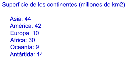 Ejercicio 07 de Calc.
