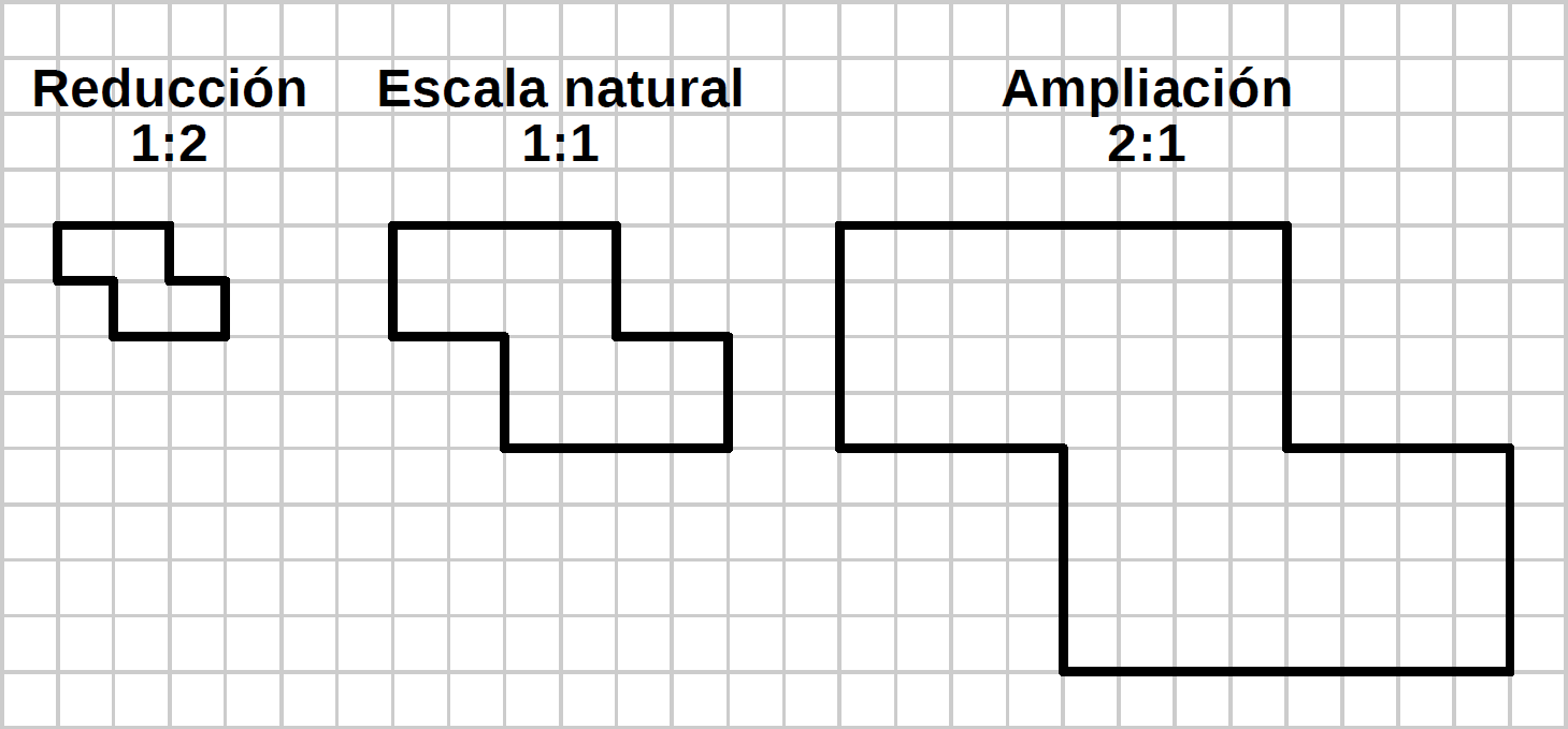 _images/dibujo-escalas.png