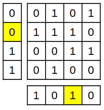 16 bits de datos con un error en un bit.