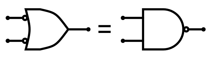 Transformación de OR con entradas negadas en NAND.