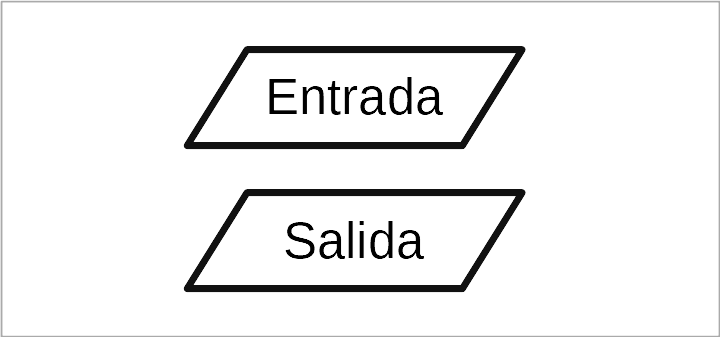 _images/flowchart-entrada.png