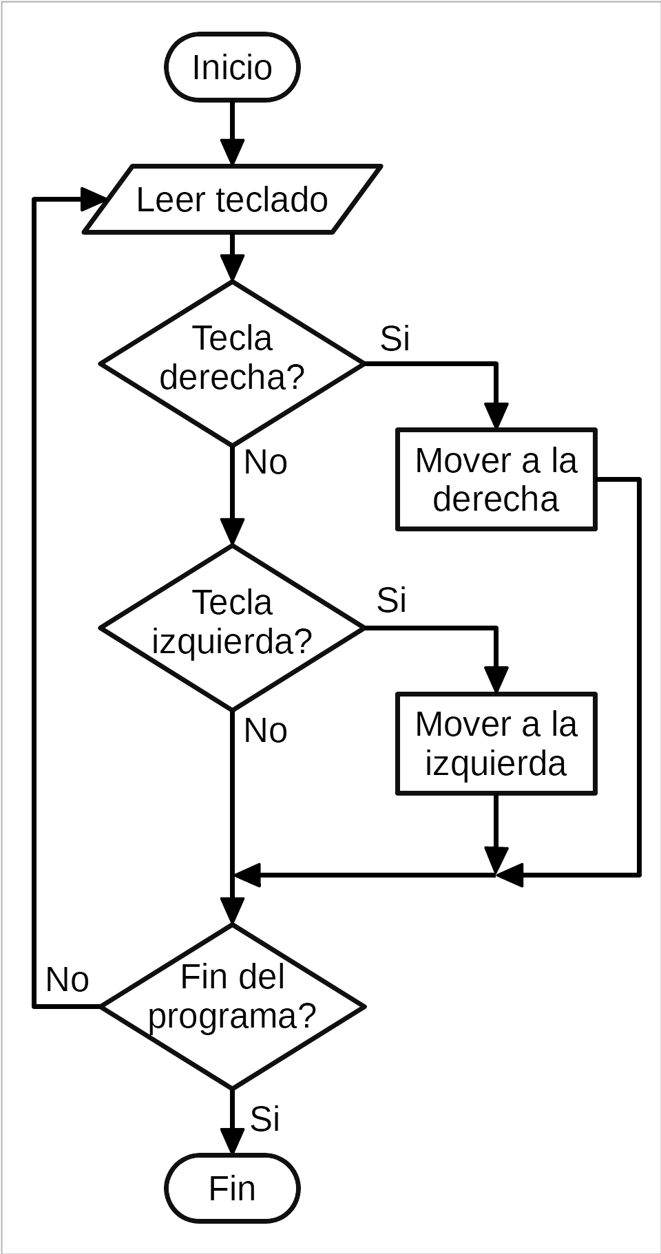 _images/flowchart-mueve.png
