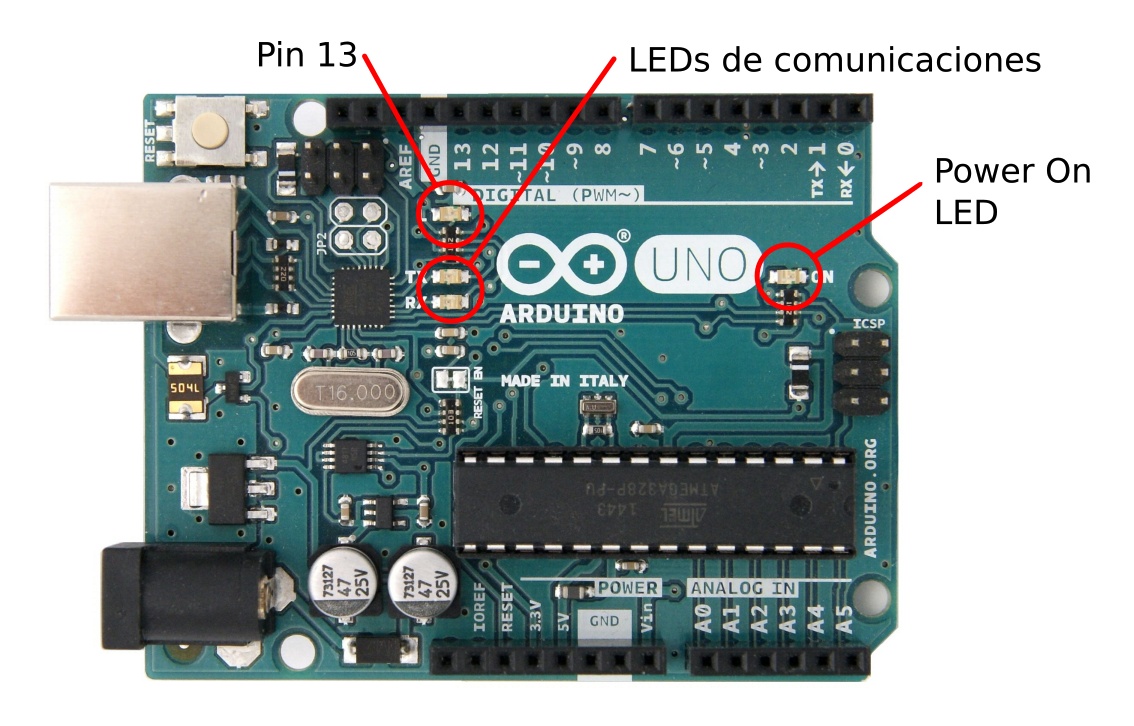 Ledes de la placa Arduino UNO.