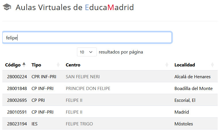Búsqueda de ejemplo de Aulas Virtuales.