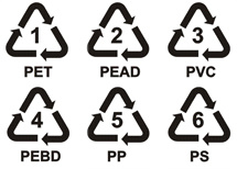 Símbolos de los diferentes plásticos reciclables.