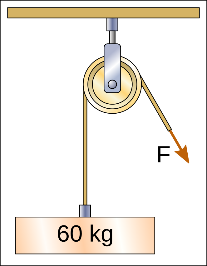 Polea simple levantando un peso de 60kg.