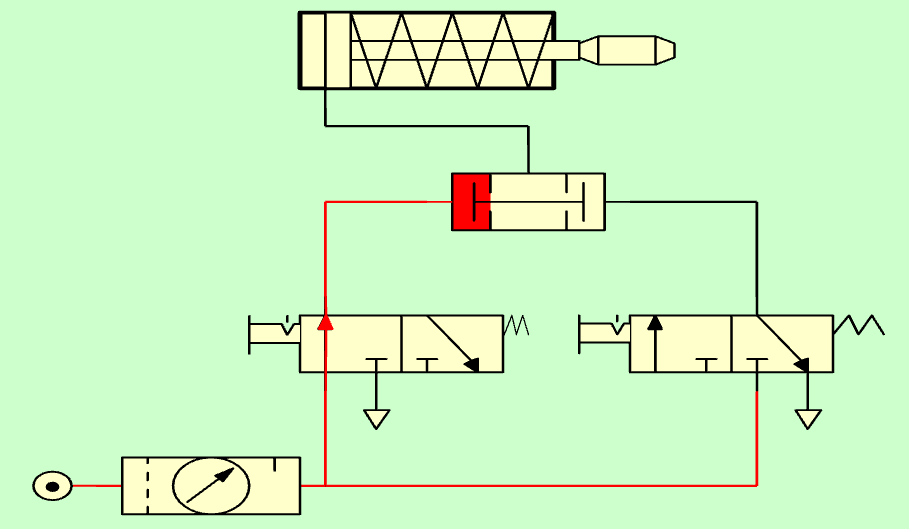 Cilindro de simple efecto con válvula de simultaneidad sin presión.