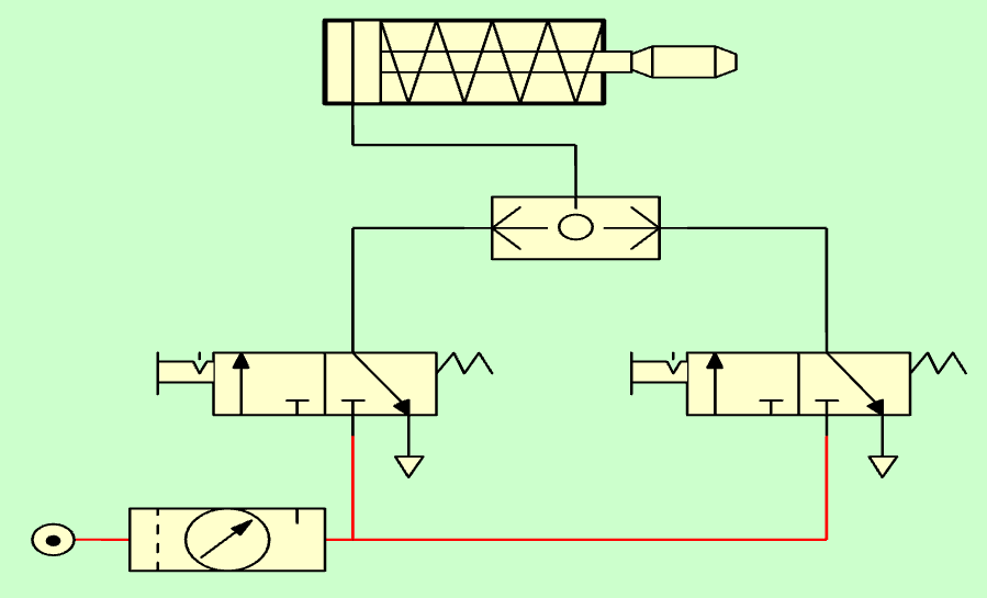 Cilindro de simple efecto con válvula selectora.