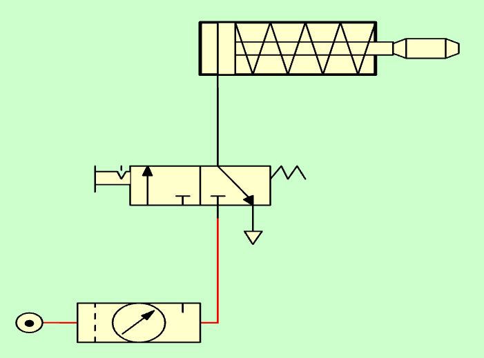 Pistón de simple efecto (dentro) comandado por válvula 3/2.
