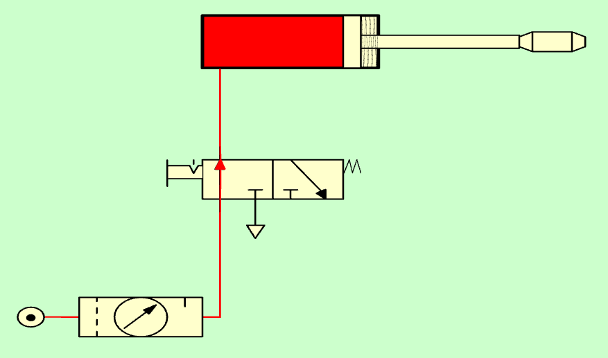Pistón de simple efecto (fuera) comandado por válvula 3/2.