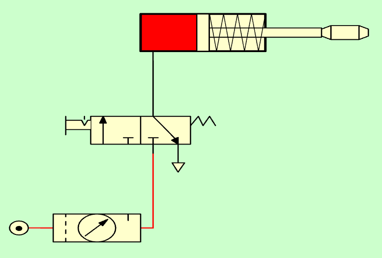 Pistón de simple efecto (entrando) comandado por válvula 3/2.