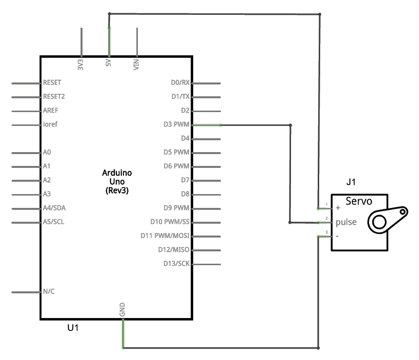 Esquema eléctrico de conexión del servomotor