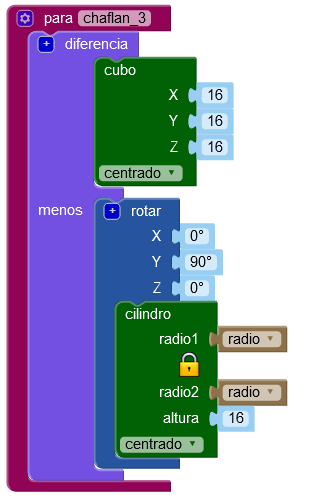 Programa del dado.