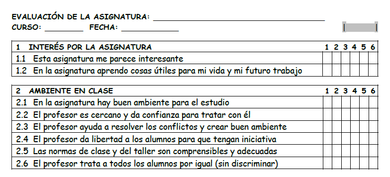 Cuestionario de evaluación de la asignatura de Tecnología.