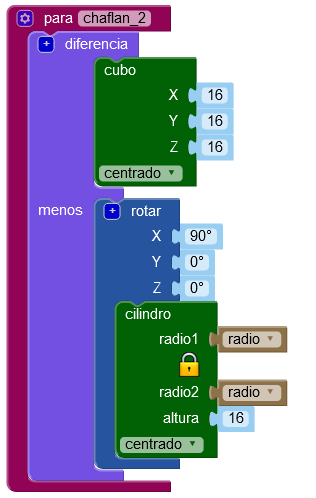 Programa del dado.