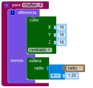 Programa del dado.