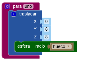 Programa del dado.