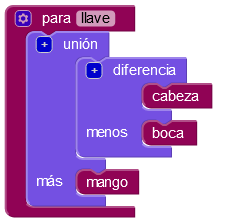 Programa de la llave de apriete en 3D.