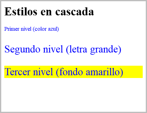 Resultado de visualizar los ficheros css-cascading.html y css-cascading.css en un navegador