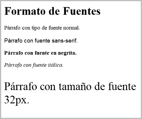 Resultado de visualizar los ficheros css-fonts.html y css-fonts.css en un navegador